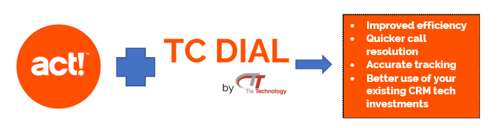 ACT! Combined with TC Dial offers improved efficiency, accurate tracking, and better use of your existing CRM Tech